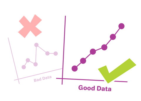 Data That Really Works!