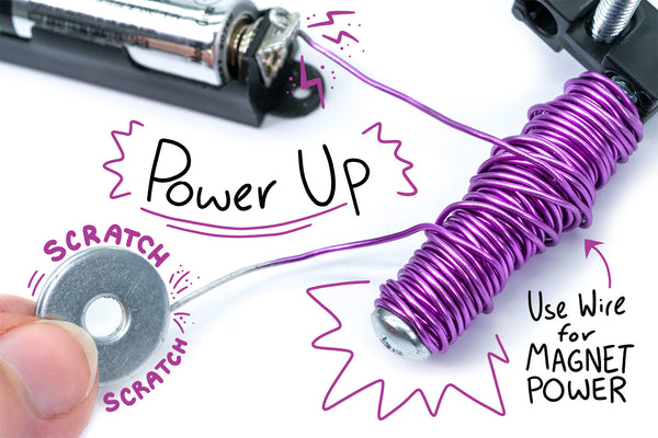Electromagnet Wonder Wire