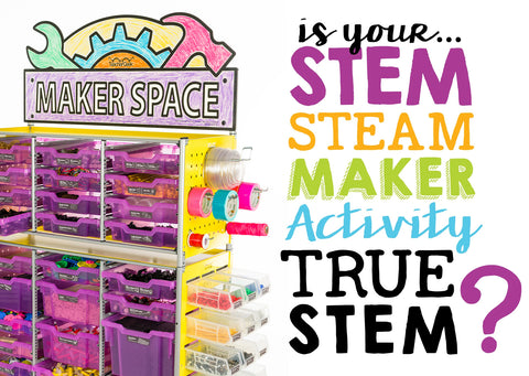STEM Check: True STEM? Flawed STEM? – TeacherGeek