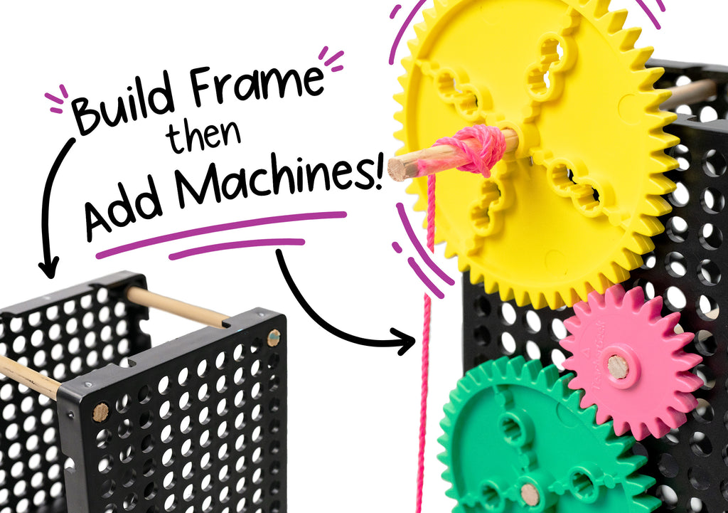 Crazy Contraption 2.0 – TeacherGeek