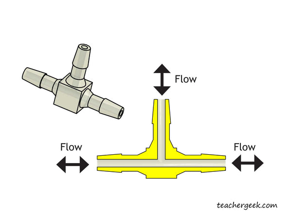 Barbed T-Connector, 1/8in - TeacherGeek