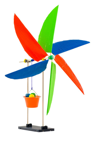 Wind Lift, Wind Turbine Activity - TeacherGeek