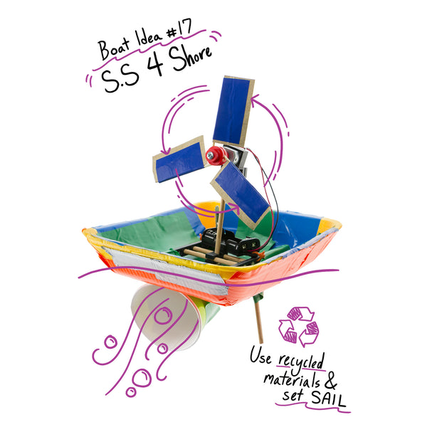 Build-a-Boat / Electric Motor Boat Activity