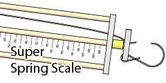 Super Spring Scale Build – TeacherGeek