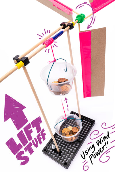 Wind Lift, Wind Turbine Activity